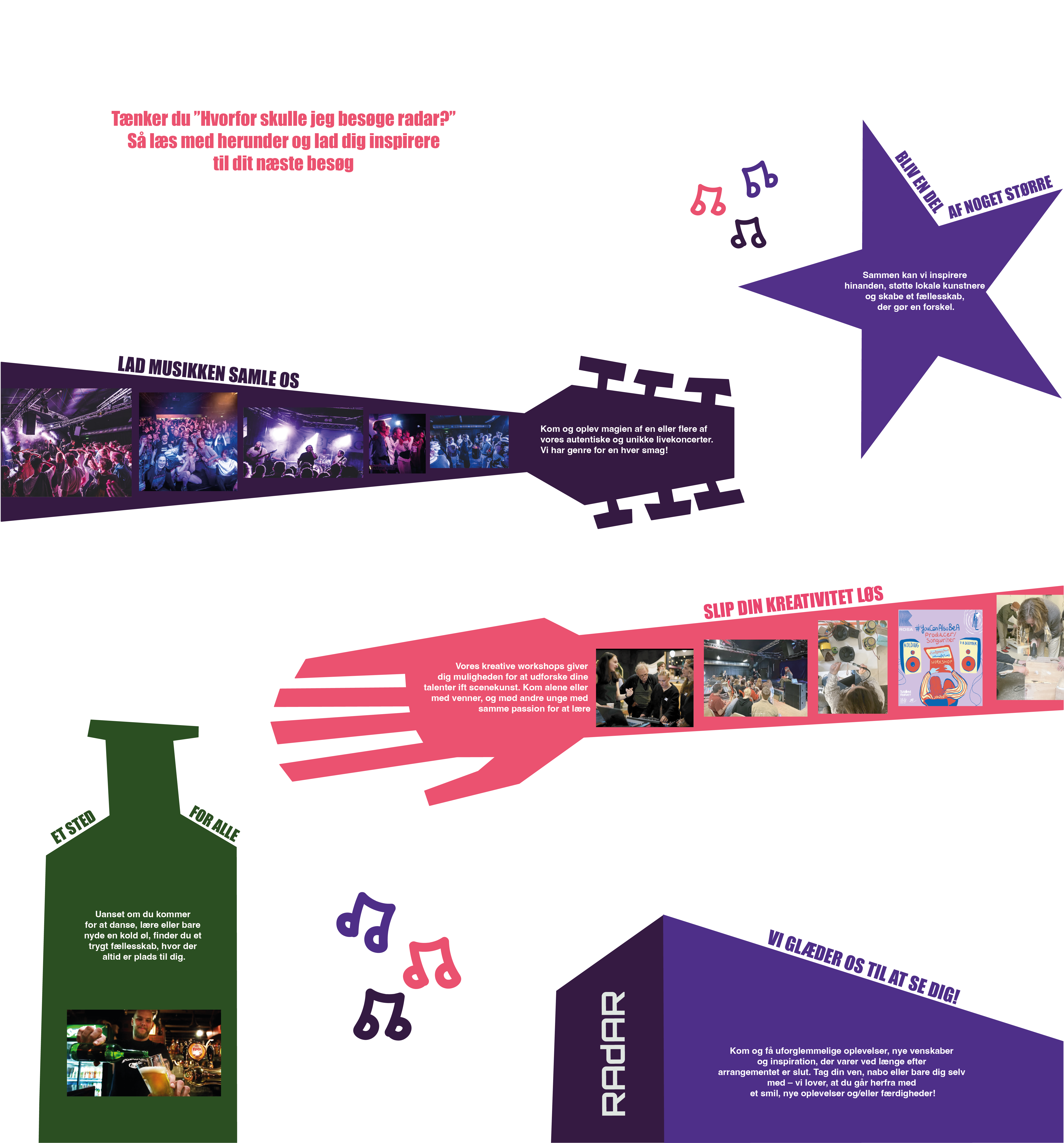 Inspiration infographic